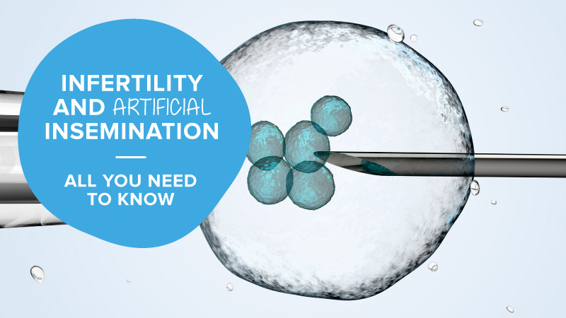 ICSI is a way of performing artificial insemination