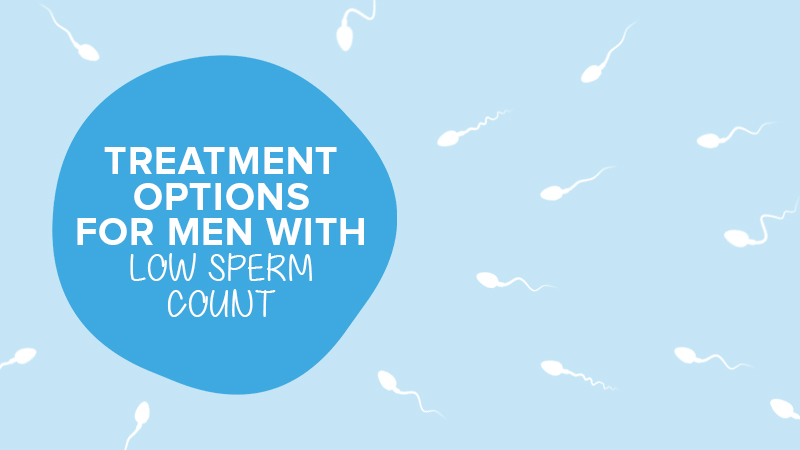 Illustrations of sperm cells