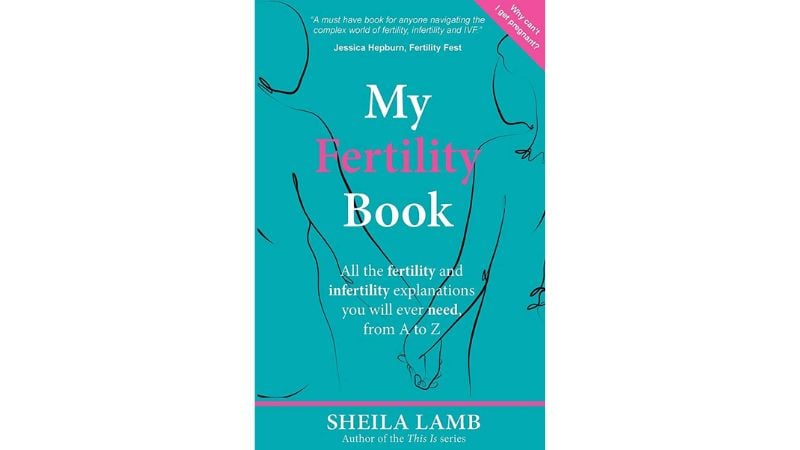 My fertility book My fertility book