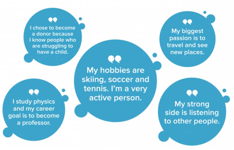Sperm donor quotes