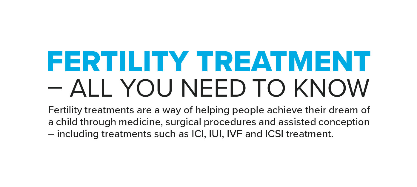 Infographic explaining fertility treatment