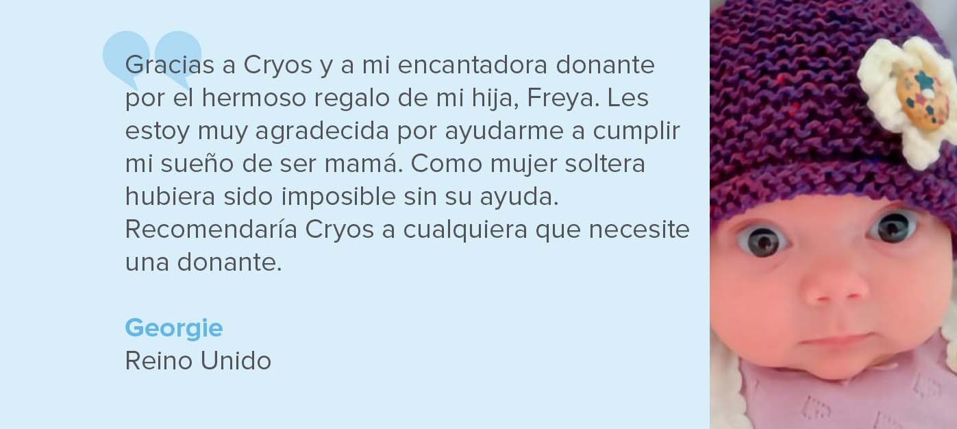 Cita de padres de niños donantes Cita de padres de niños donantes