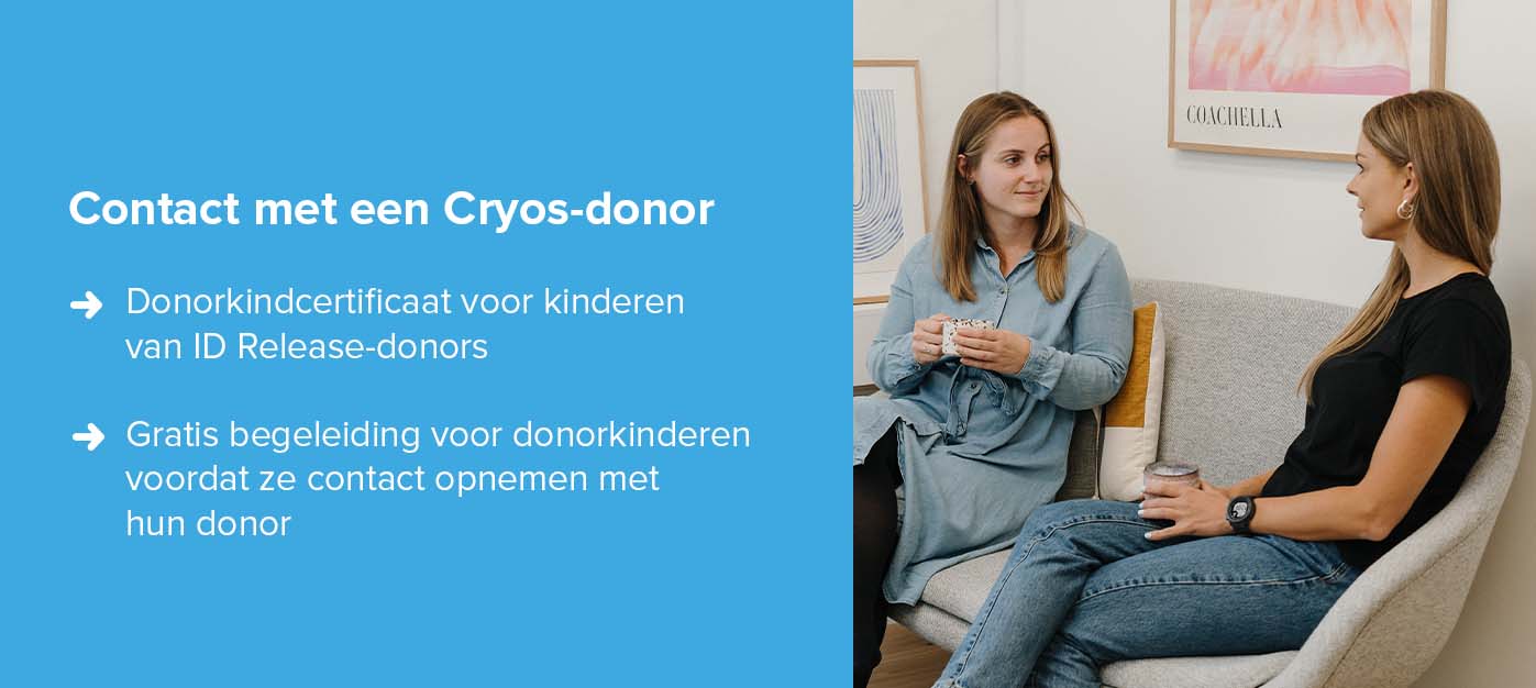 Informatie van Cryos voor contact met de spermadonor Informatie van Cryos voor contact met de spermadonor